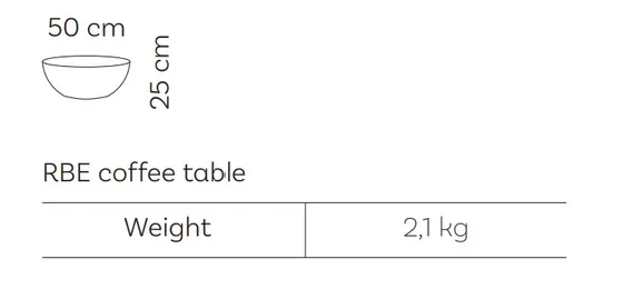Rozměrové schéma – RBE Coffee Table