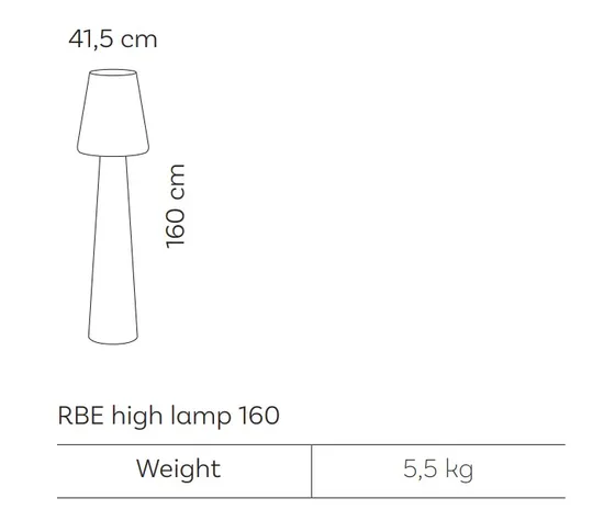 Rozměrové schéma – RBE High Lamp